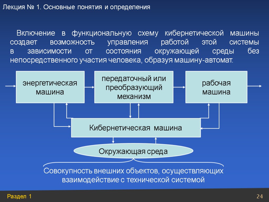 Включение в функциональную схему кибернетической машины создает возможность управления работой этой системы в зависимости